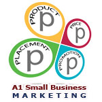 Marketing